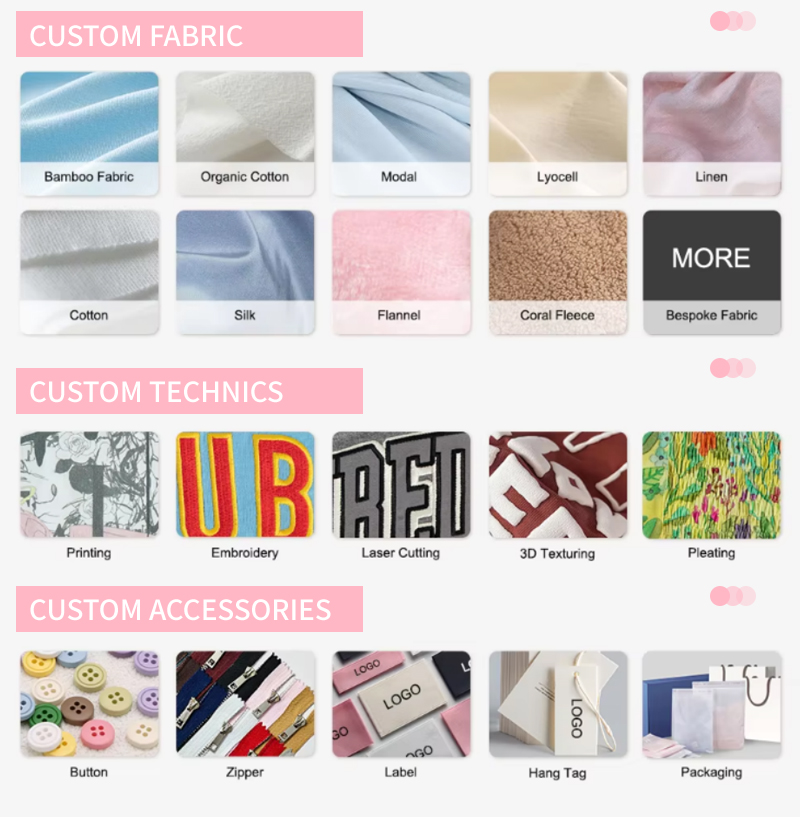 Production Process 1