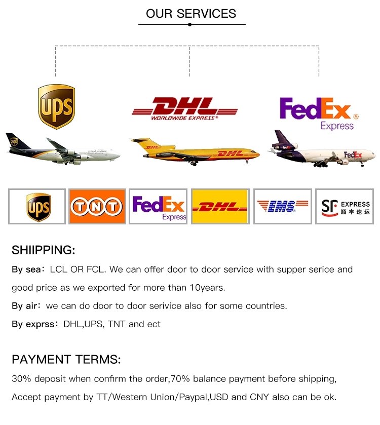 Delivery Method 1