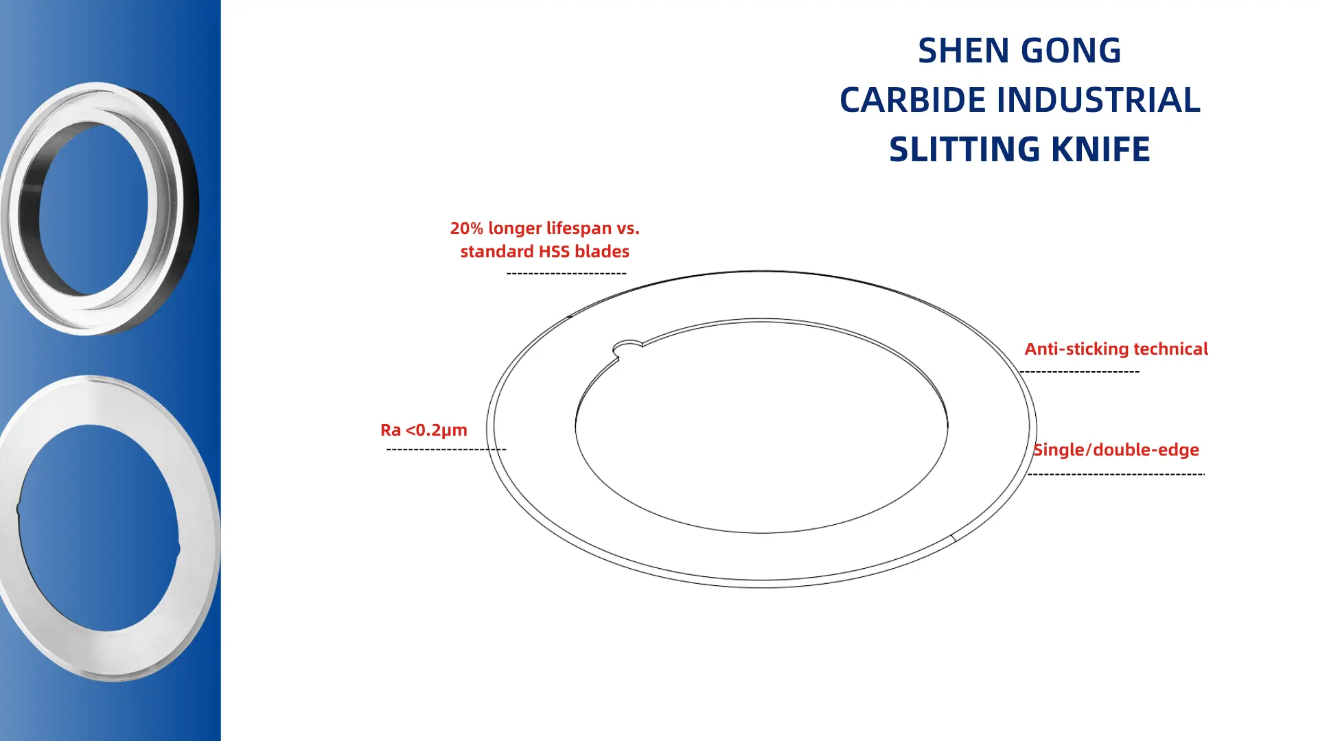 Slitting Blade Technical View