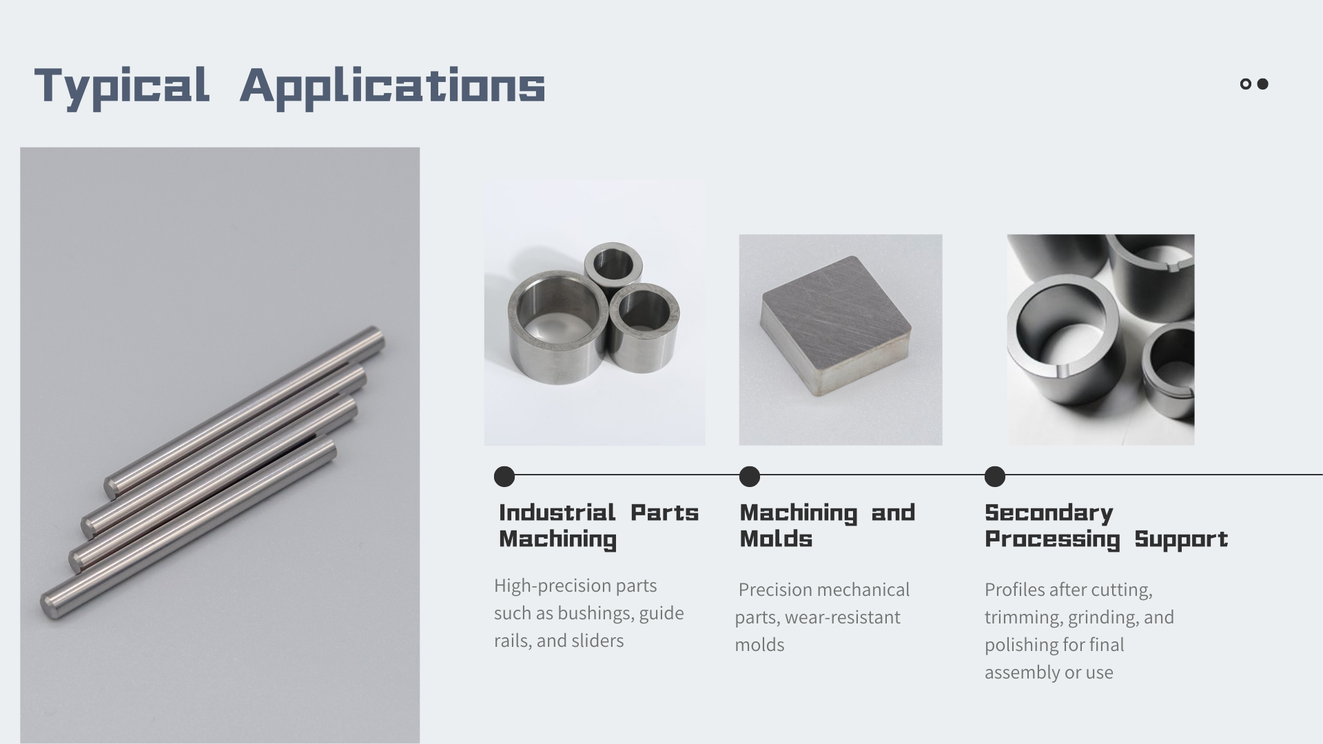 Metal-Ceramic Composite Description
