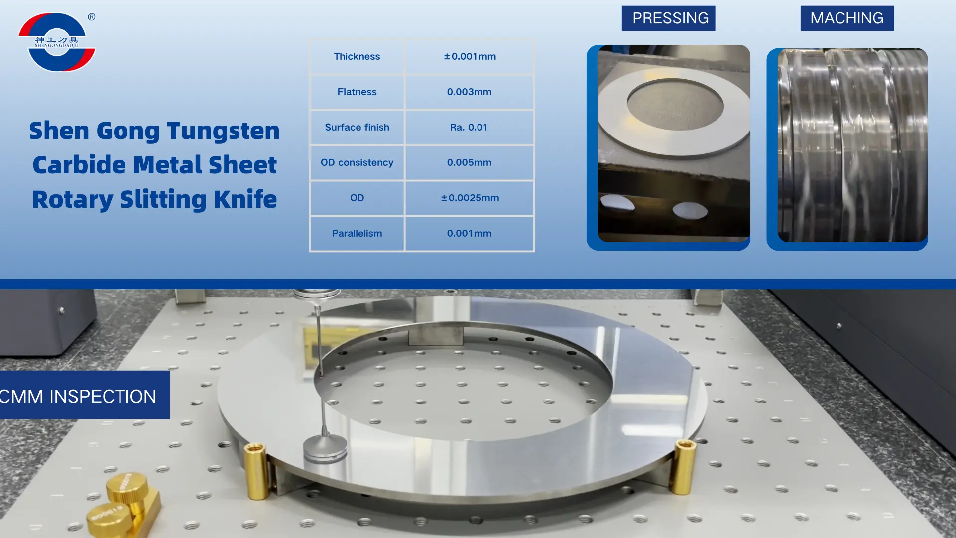 Metal Foil Slitting Details