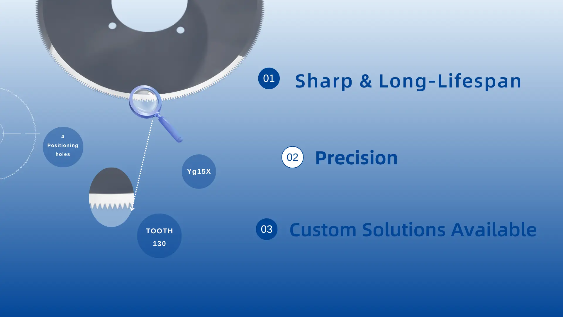 Solid Carbide Circular Blade