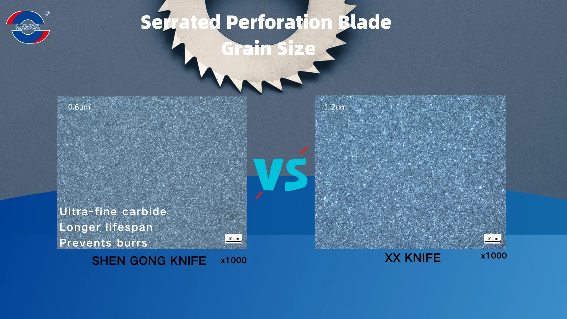 Milling Saw Blade Detail