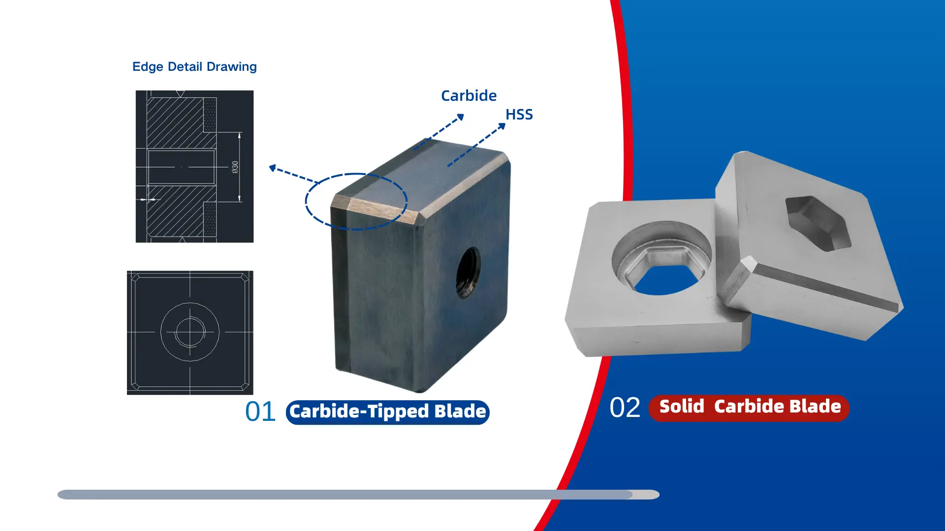 Carbide Shredder Knives