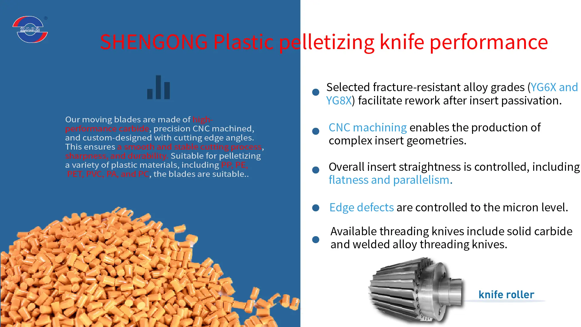 Plastic pelletizer blade details