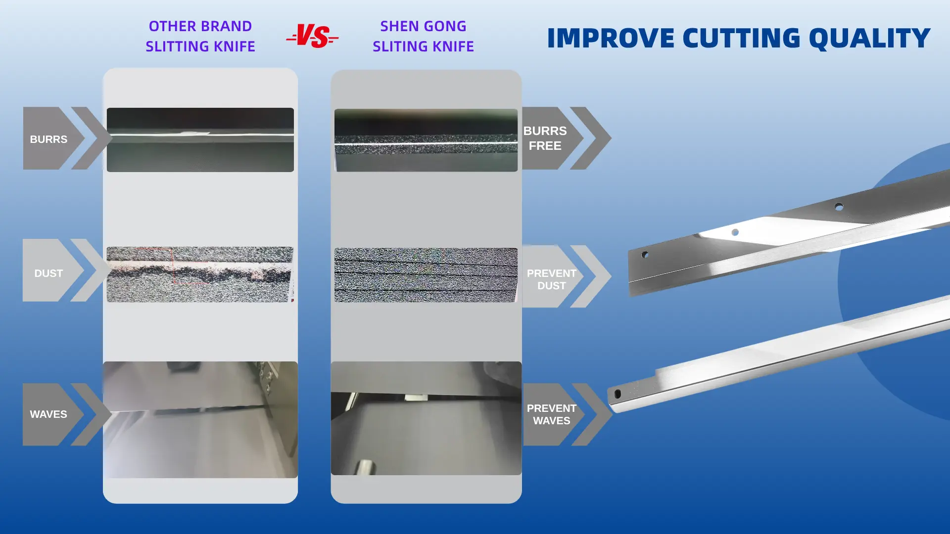 Industrial Knives
