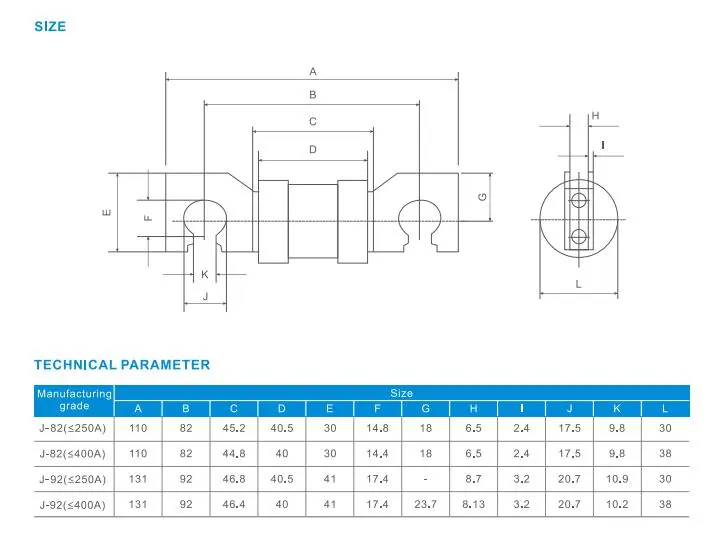 J-type Fuse Product Detail
