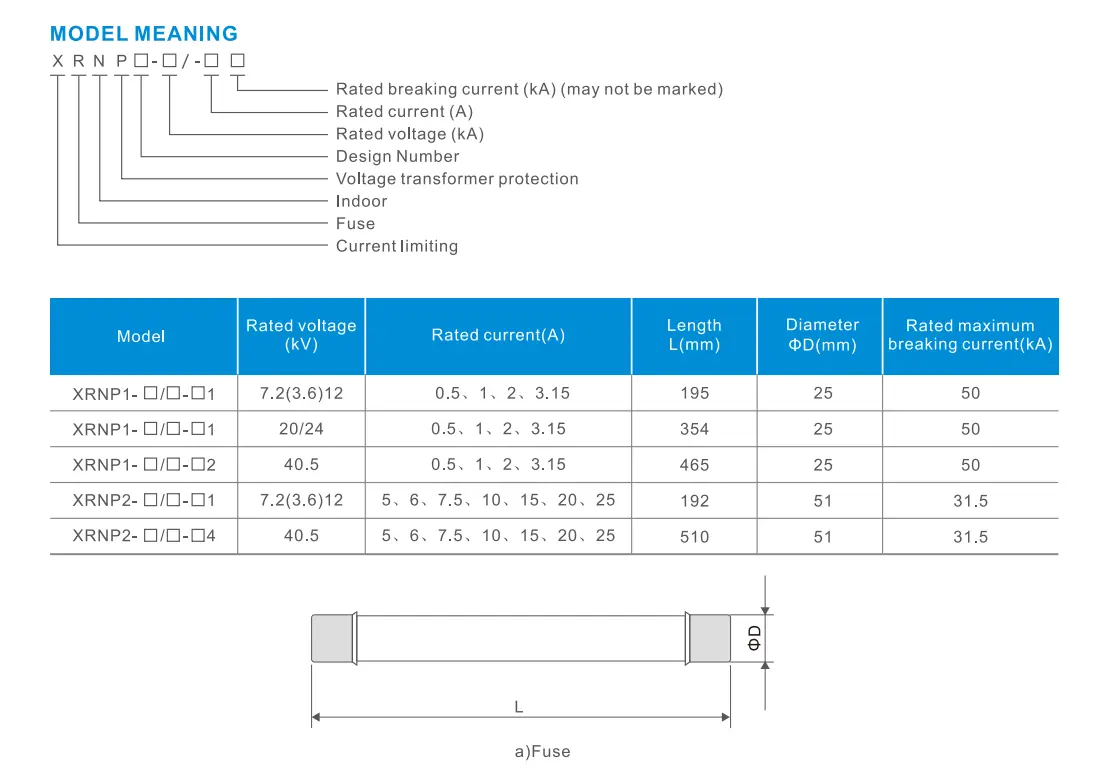 XRNP Technical Specifications
