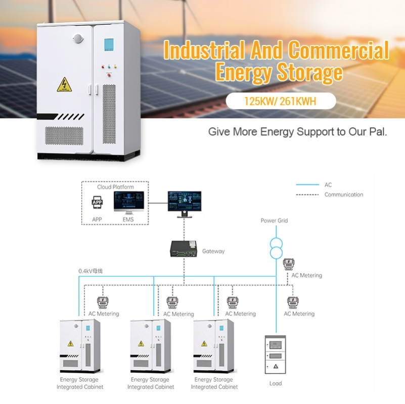 Batería de Almacenamiento Solar Ess Bess 112kwh 241kwh 261kwh Gabinetes de Almacenamiento de Baterías de Litio 314ah Sistema de Almacenamiento de Energía de Baterías Bess
