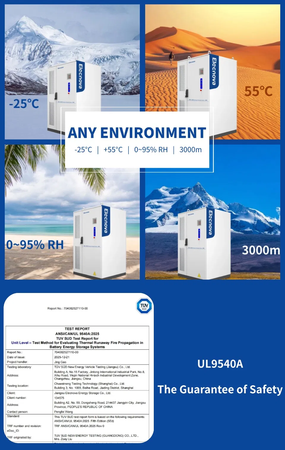 Capacidad ambiental
