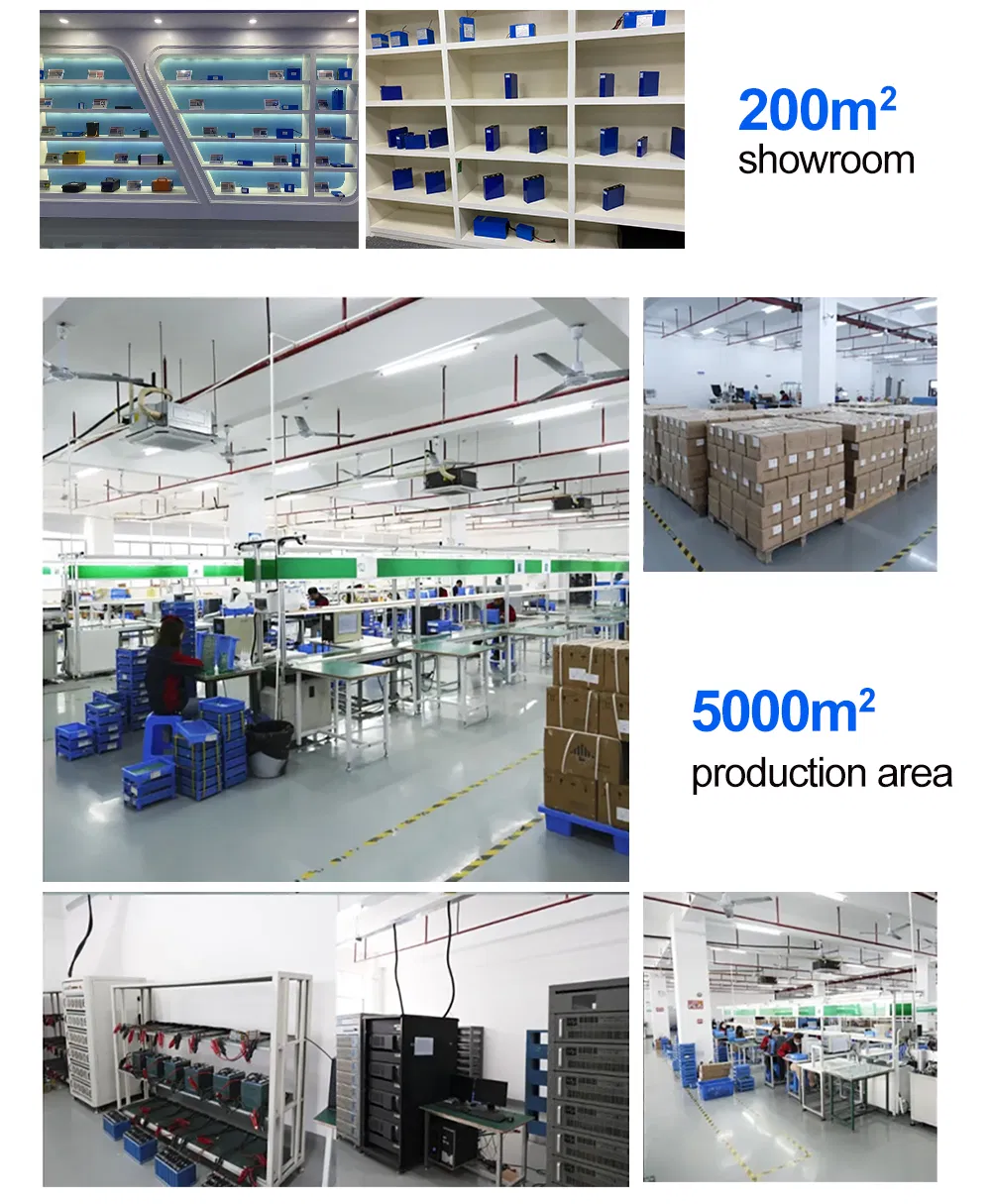 Factory Internal