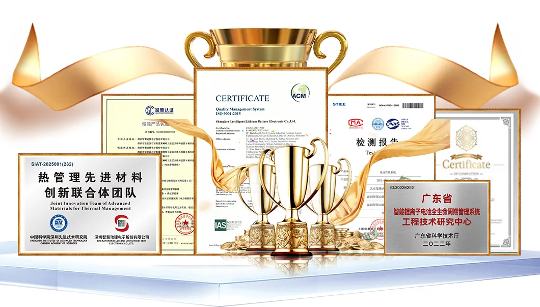 Certificados de Calidad