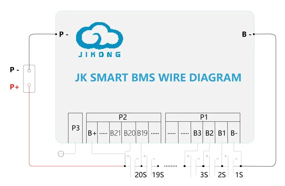 JK BMS 17