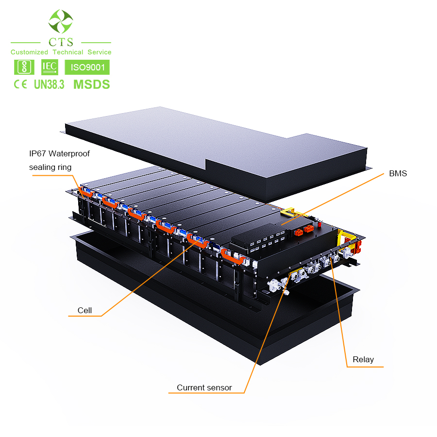 Módulos de batería de EV 30kwh 96V 144V para barco marino, batería de iones de litio para automóvil eléctrico 360V 460V 614V, LiFePO4 paquete de batería Ncm 60kwh 120kwh