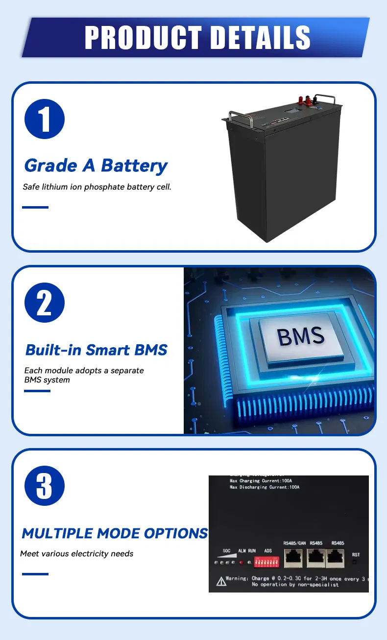 Sistema de Batería Solar