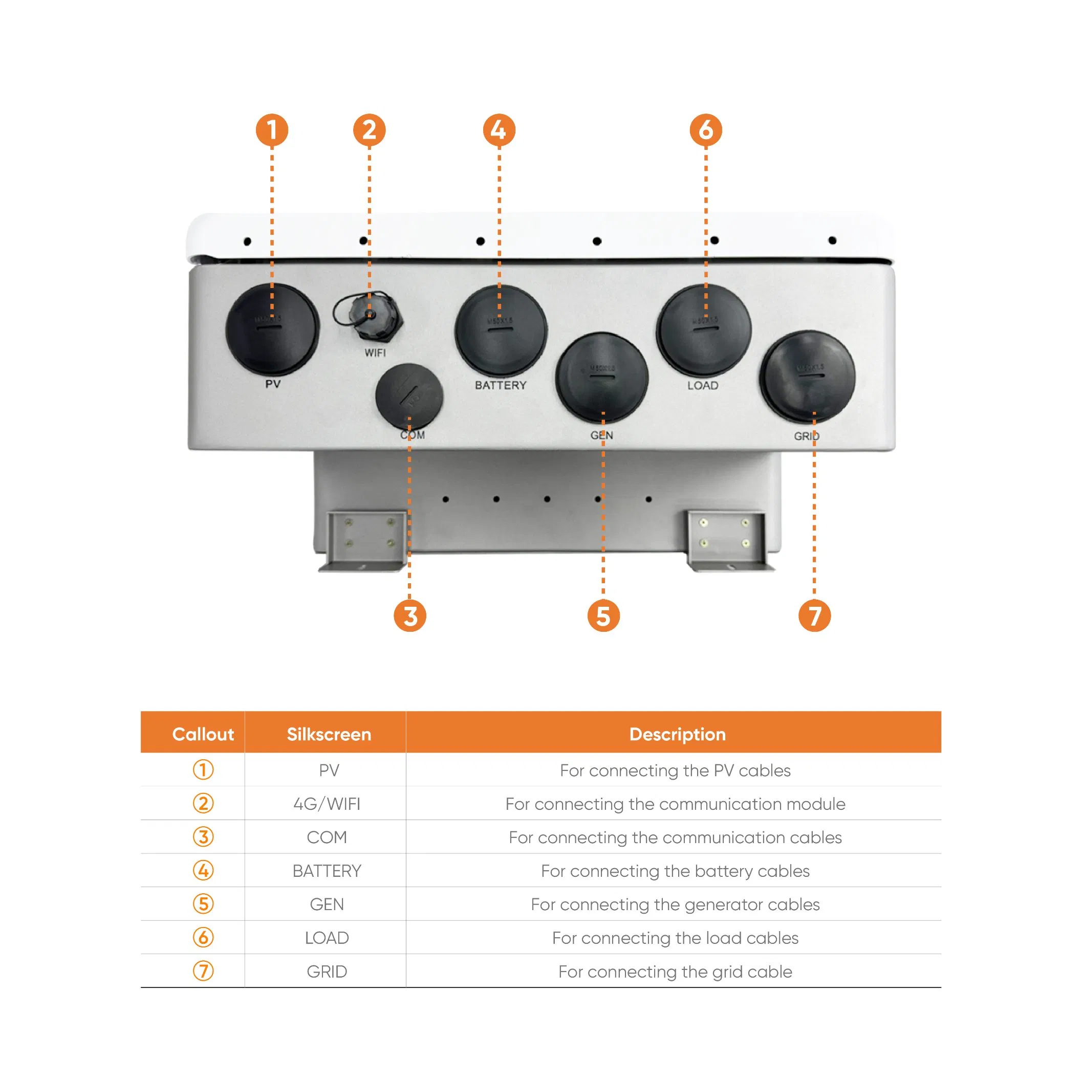 48V Inversor Híbrido Solar MPPT 8kw 11kw 12kw Inversores Solares de Fase Dividida Inteligentes
