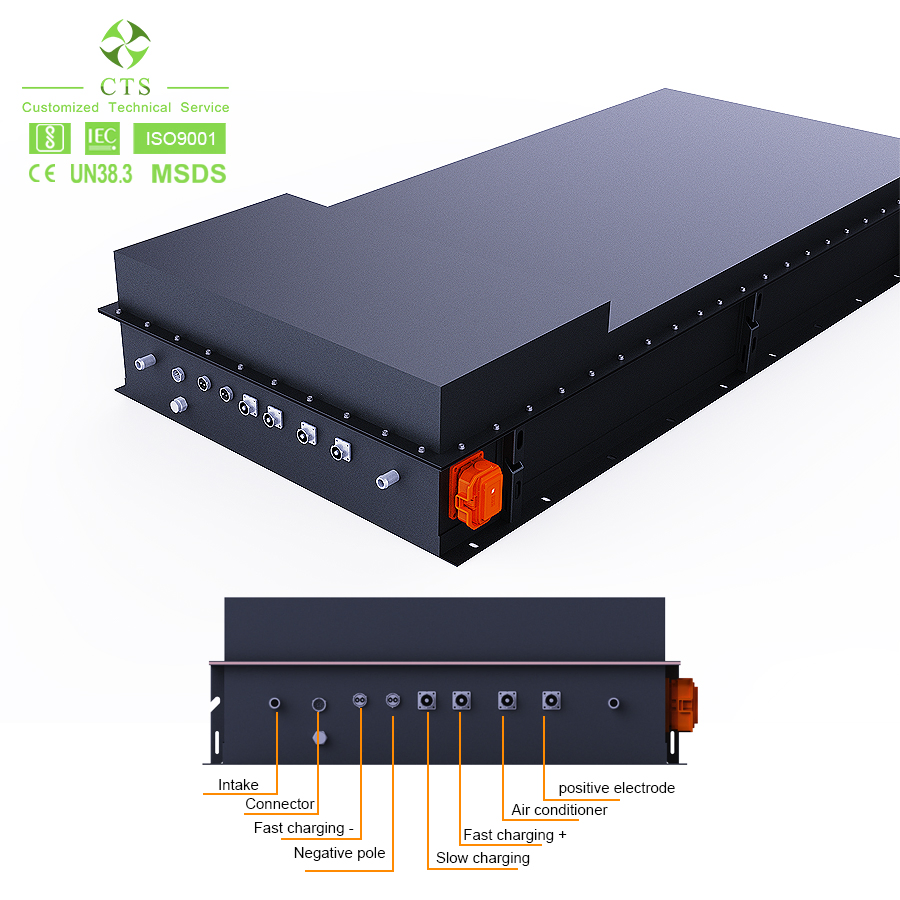 Módulos de batería de EV 30kwh 96V 144V para barco marino, batería de iones de litio para automóvil eléctrico 360V 460V 614V, LiFePO4 paquete de batería Ncm 60kwh 120kwh