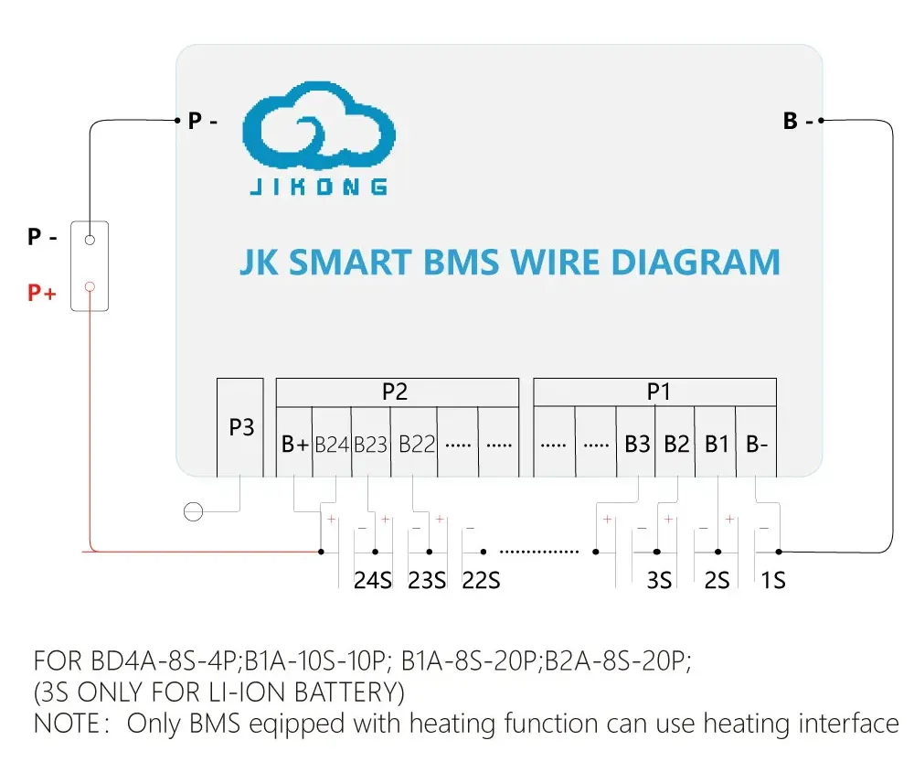 JK BMS 20