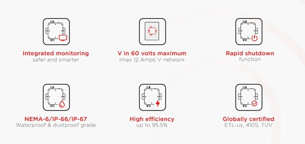 Inversor Solar Híbrido Controlador PV Inteligente Trifásico para Hogar
