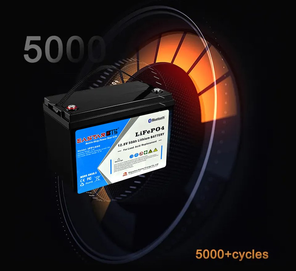 Baterías de litio LFP OEM/ODM 12V 50ah LiFePO4 para solar