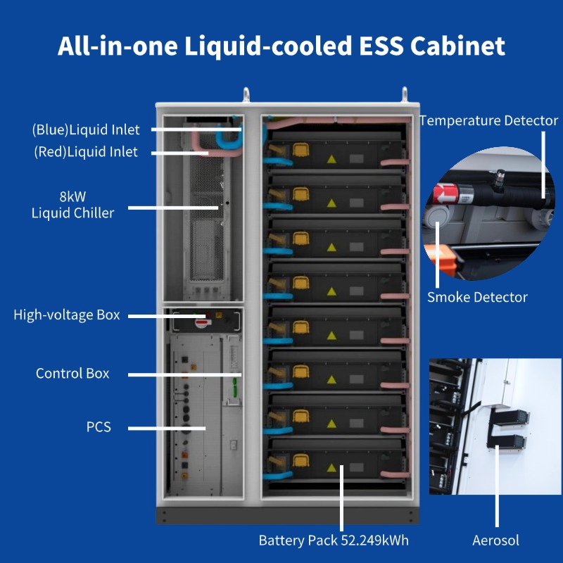 418kwh Gabinete Ess con capacidad de formación de red para microredes