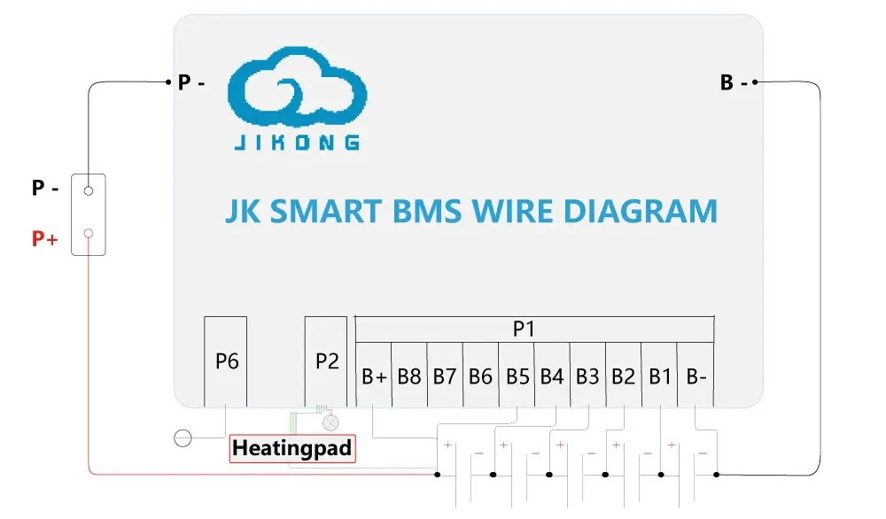 JK BMS 22