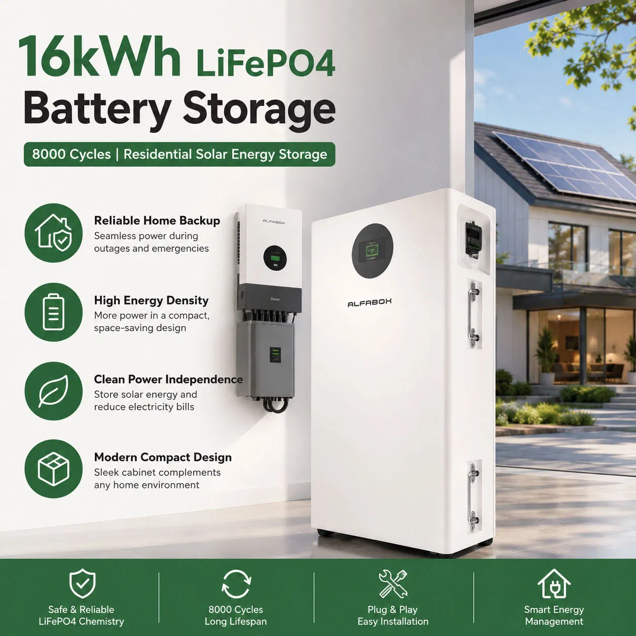 UL1973 Batería Solar de Litio Montada en Rack Certificada para el Hogar16kwh