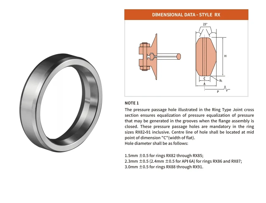 جوان gasket من الفولاذ المقاوم للصدأ DIN 316L ختم مطاطي حلقة O