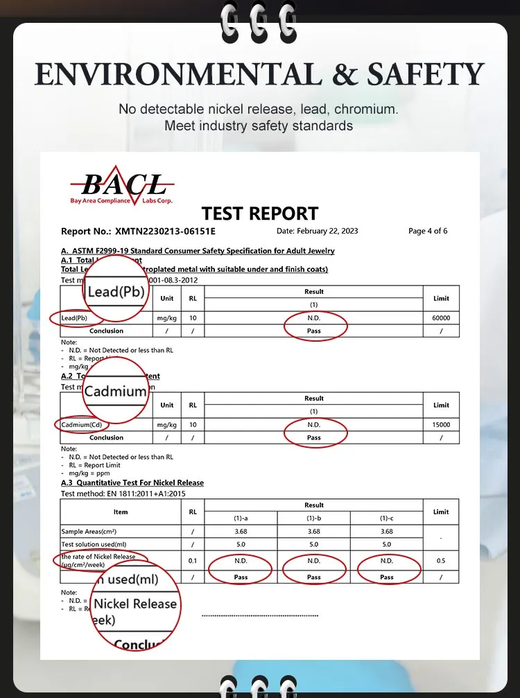 مجوهرات من الفولاذ المقاوم للصدأ، قطع صغيرة، شعارات، قلادات، علامات مخصصة منقوشة، قلادات للأساور والقلائد