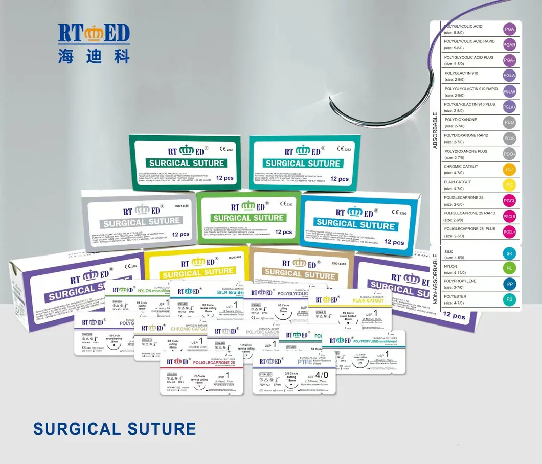 Surgical Suture Overview