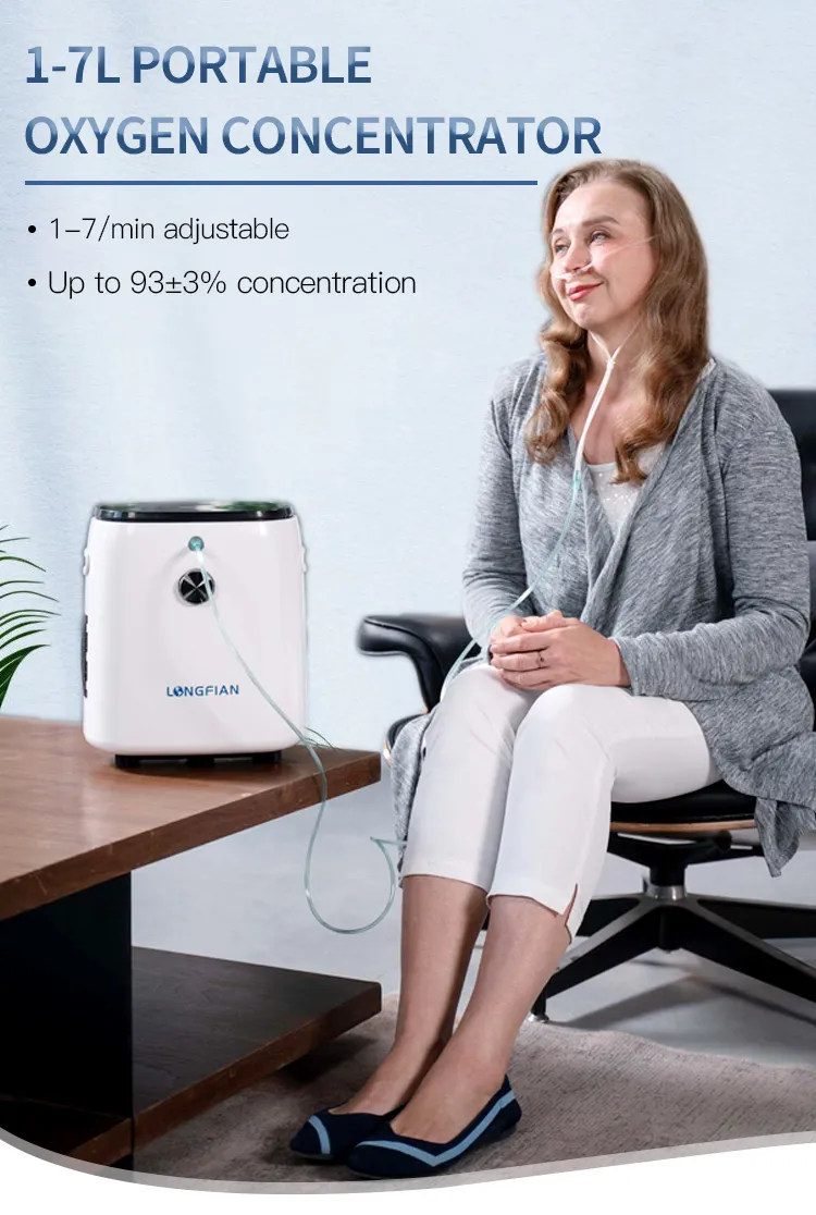 Portable Oxygen Concentrator