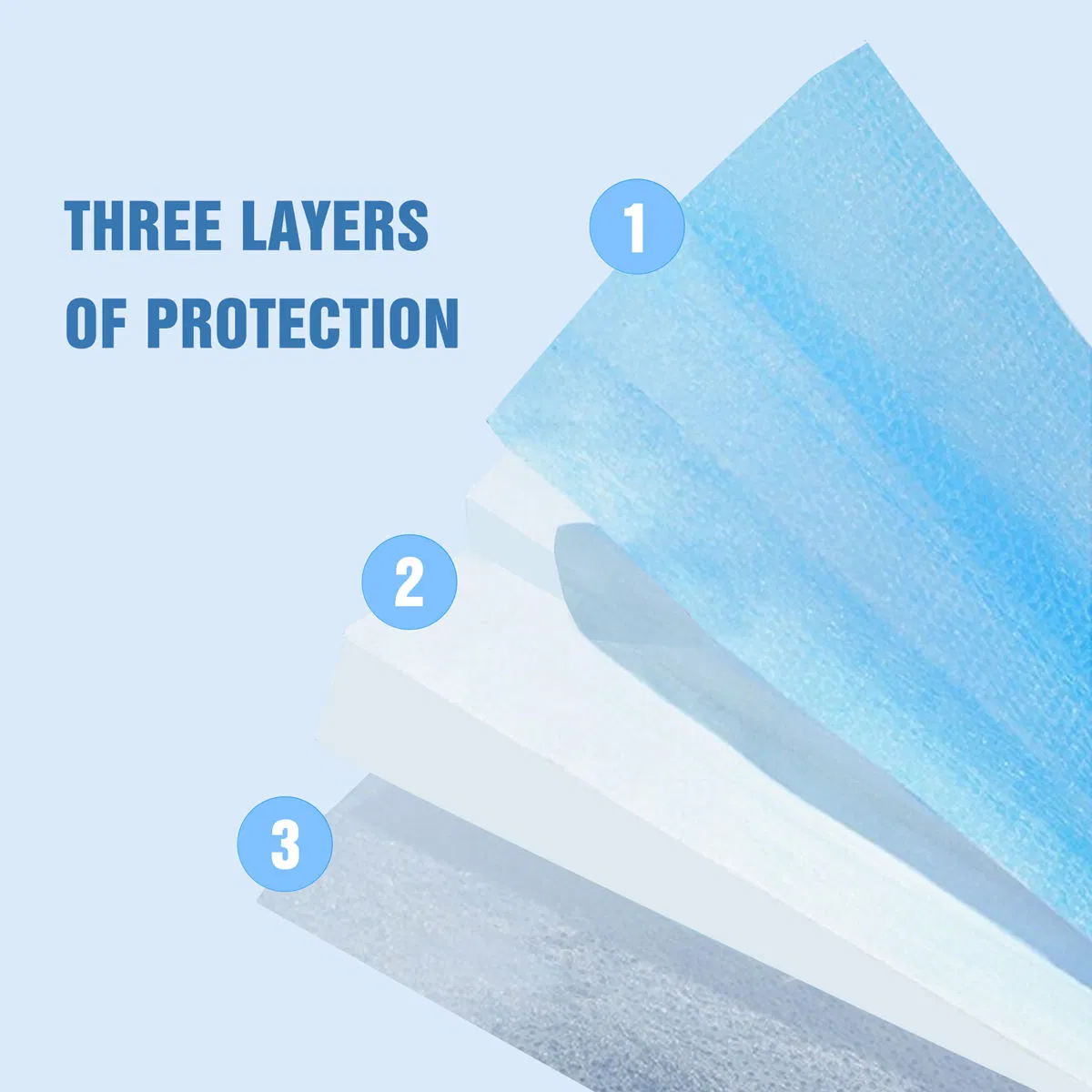 Disposable Non-Woven Mask