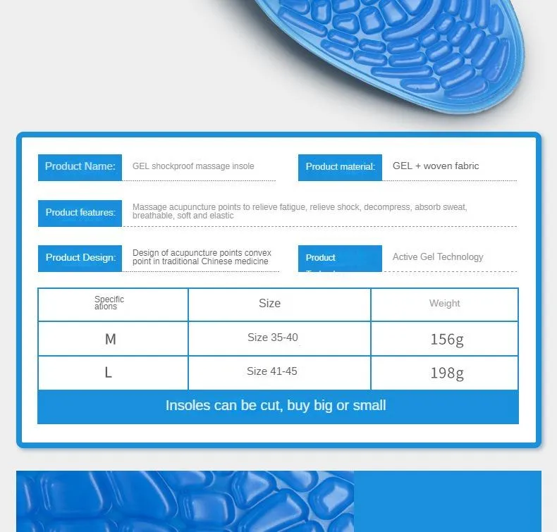 Insole Material