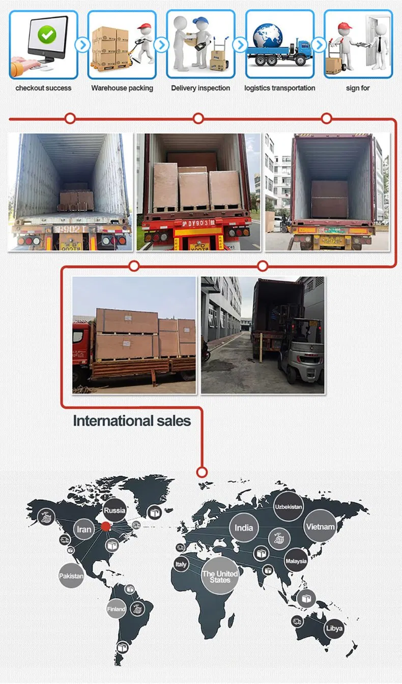 Shipping Preparation