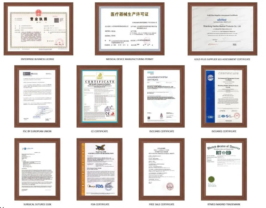 Certificates
