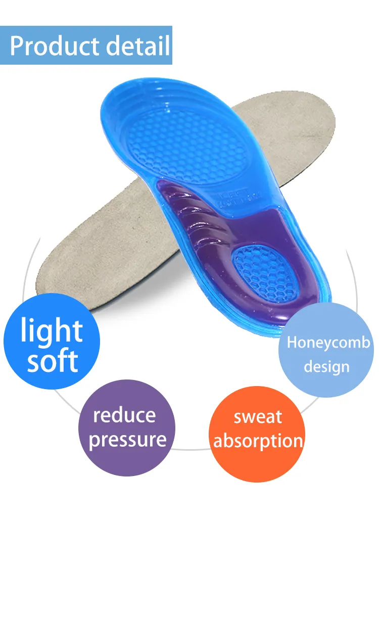 Insole Application