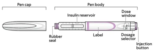Pen Components