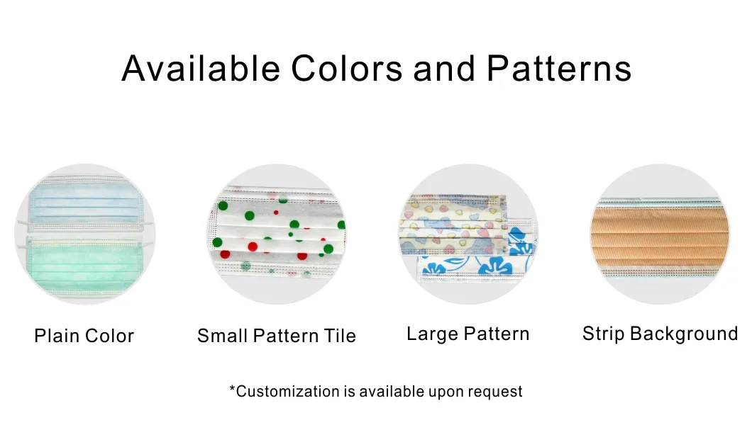 Protective Surgical Face Mask