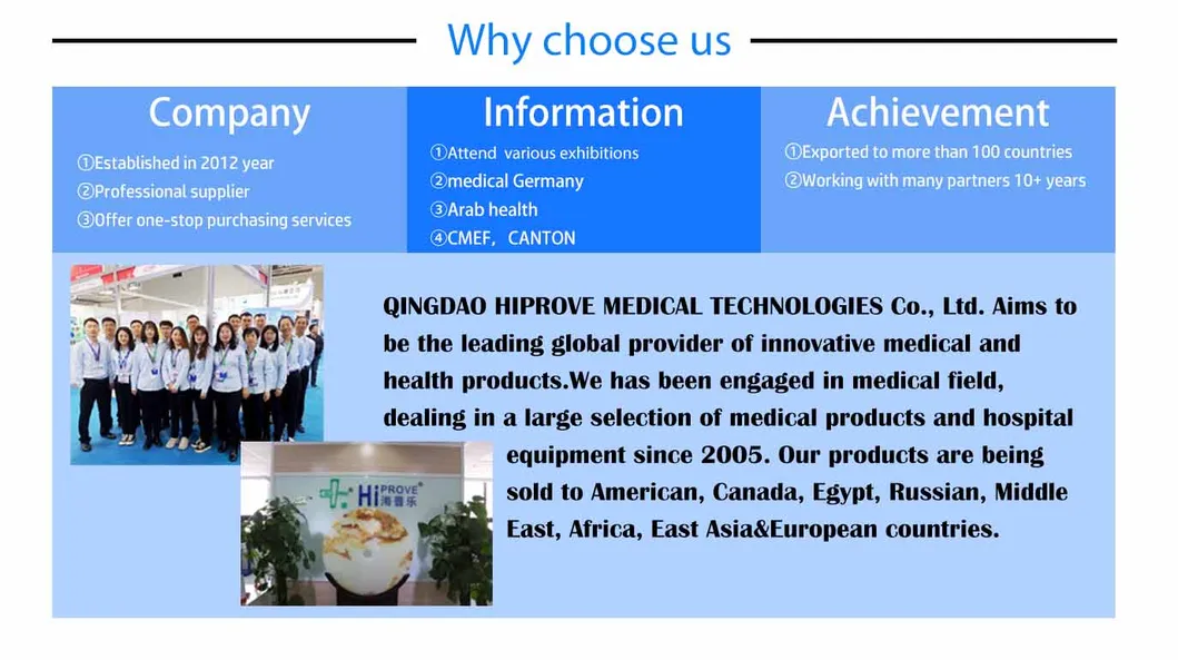 Advance Medical Equipment Hydrocolloid