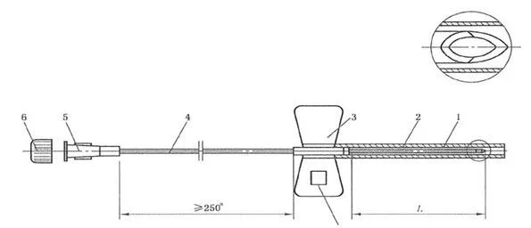 Structure of Scalp Vein Set