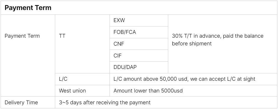 Technical Specifications