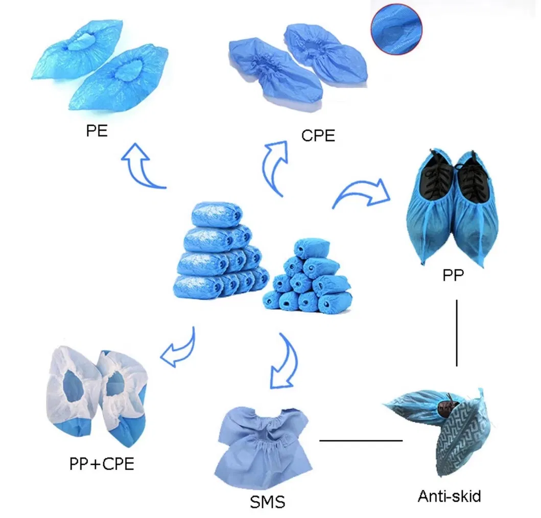 Disposable Shoe Covers Overview