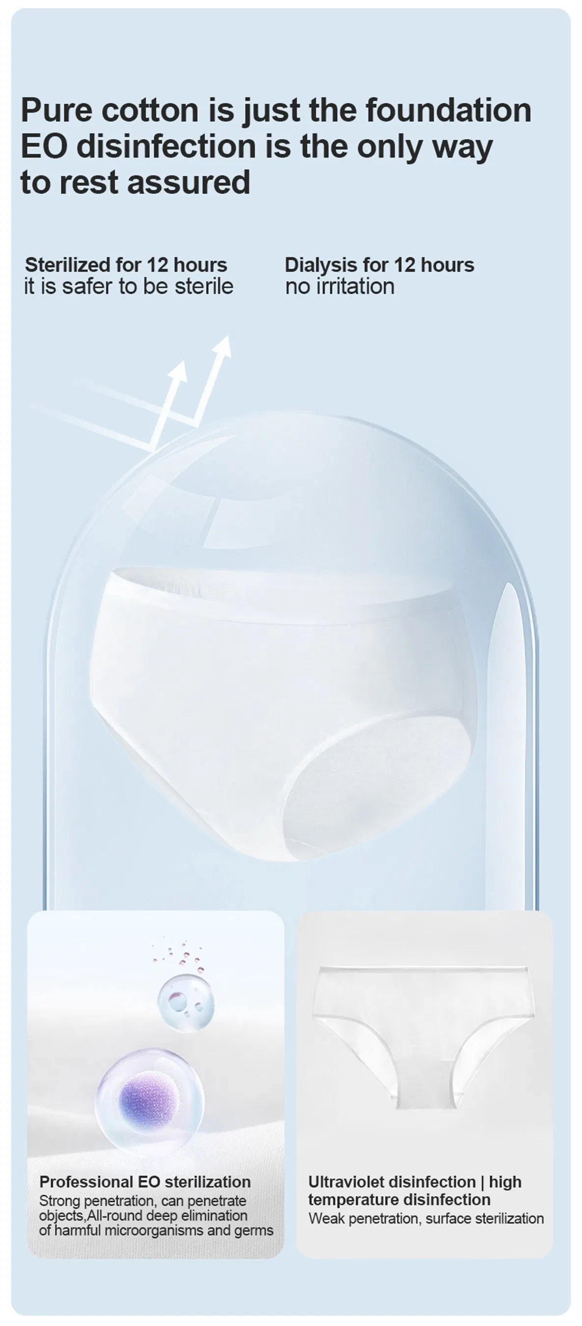 Disposable women's underwear, Portable Women Underwear