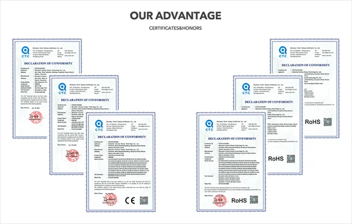 Product Certifications