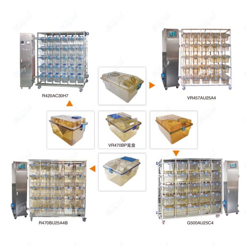 PSU PPSU PC Ivc System for Laboratory Rodents New with HEPA Filter