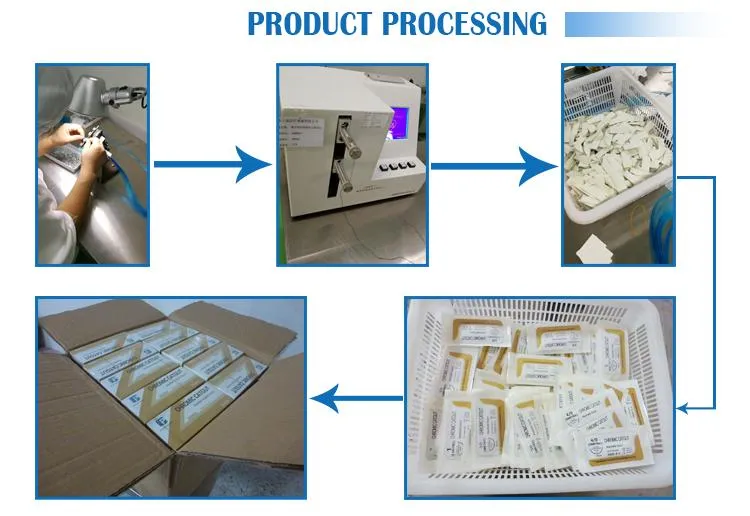 Production Process