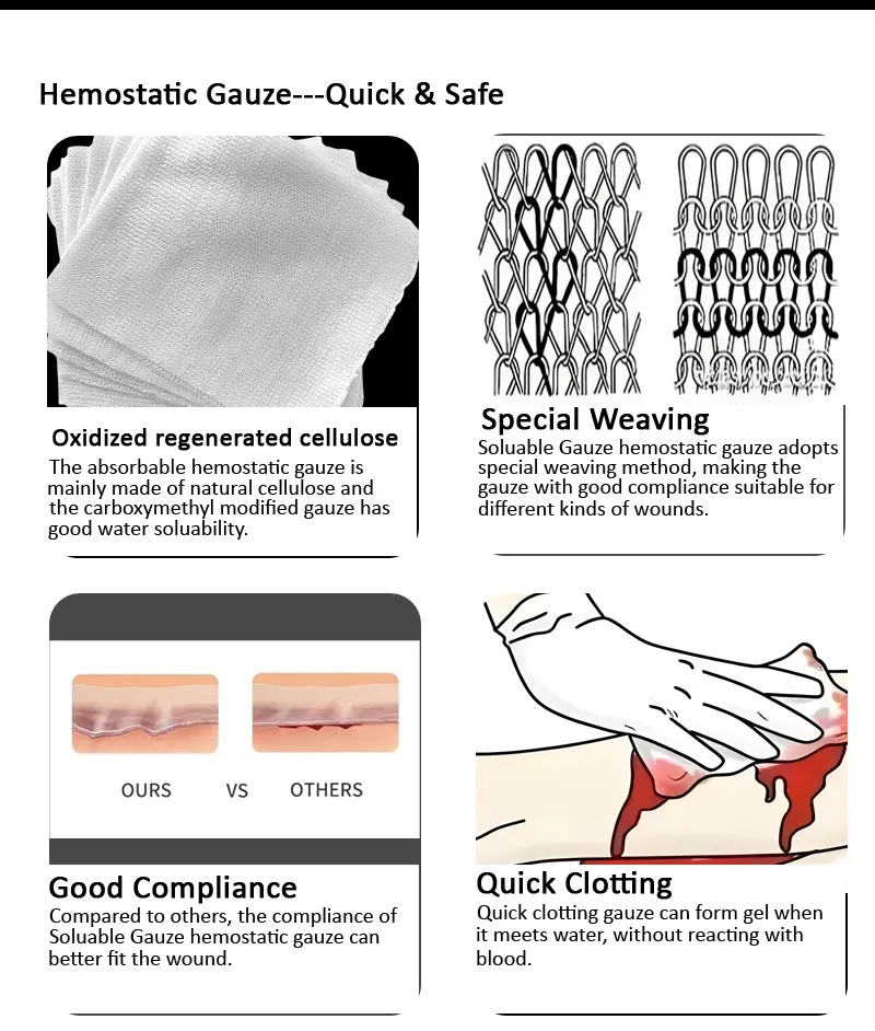 Hemostatic Gauze 4
