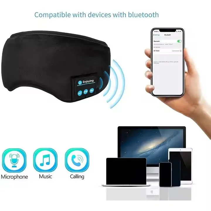 Fones de Ouvido para Dormir Máscara de Olhos - Máscara de Dormir Sem Fio Bluetooth para Dormidores Laterais, Confortável Máscara de Olhos para Noite