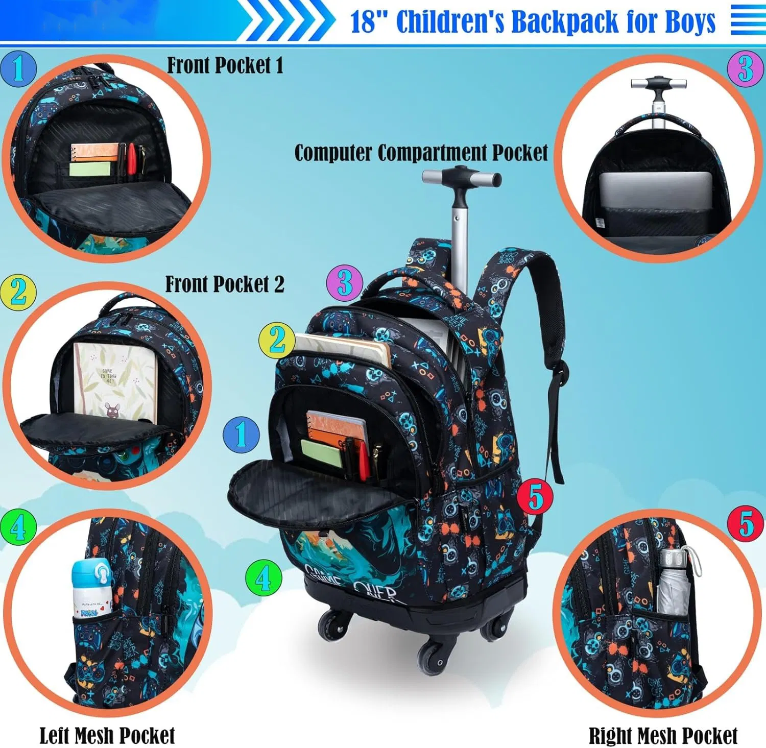 Bolsas de Rodas