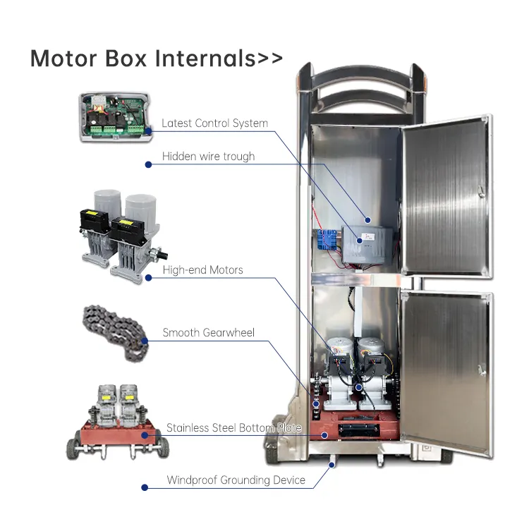 Portão de Entrada Industrial Retrátil Automático de Alumínio com Deslizamento Elétrico e Reflexão Noturna